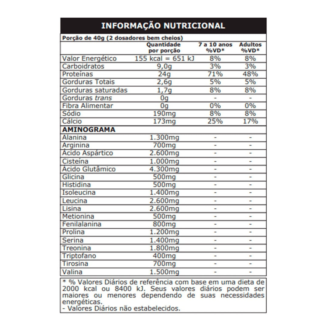 Whey 100% Pure Iogurte c/ Morango 900g Probiótica