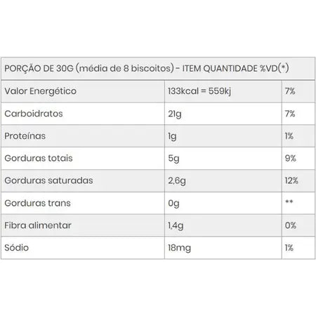 Biscoito Diet Coco Sem Glúten Sem Lactose 100g Bombiscoito
