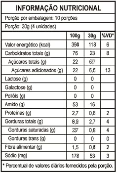 Rosquinhas Leite 300g Biosoft