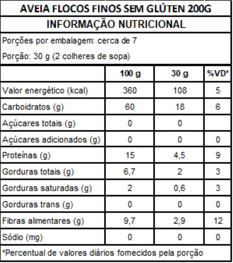 Aveia Flocos Finos Sem Glúten 200g Grings