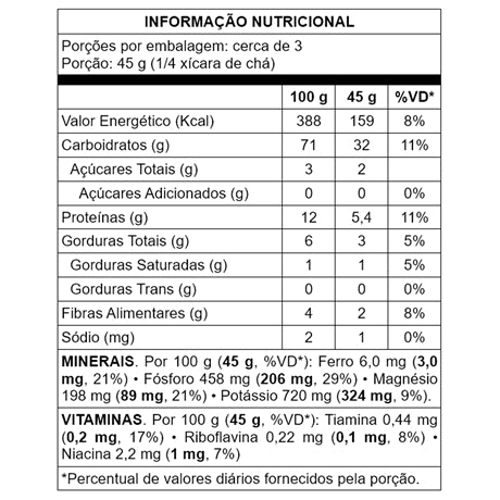 Quinoa Real Vermelha Em Flocos Orgânico 120g Vitalin