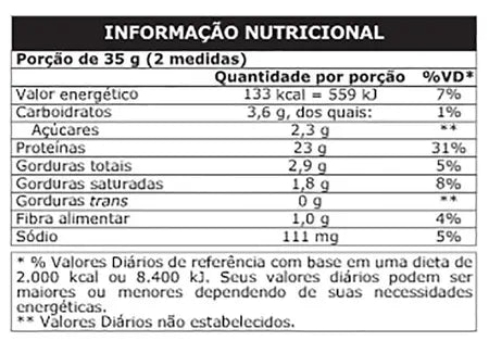 Whey 100% Pure Iogurte c/ Limão 900g Probiótica