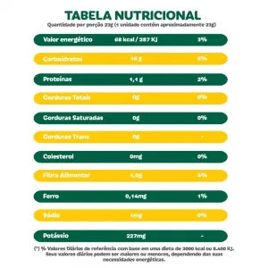 Bananinha sem Gluten com Chocolate 20 unidades 23g Bananinha Paraibuna