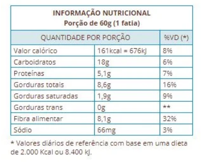 Bolo Integral Banana Zero Açúcar 250g Suavipan