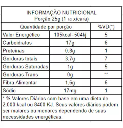 Chips Banana Com Açúcar E Canela 50g Sertanitos