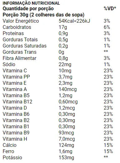 Achocolatado Instantâneo Zero 200g Svili