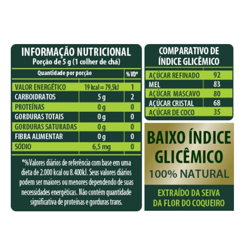 Copra Açucar De Coco