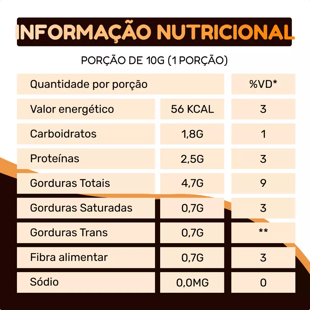 Pasta de Amendoim Vegano Zero Açúcar/Glúten/Lactose 450g Avelã | La Ganexa