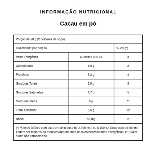 Cacau Em Pó Alcalino 100% 200g Qualicoco