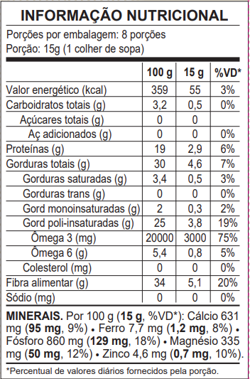 Chia Grãos Orgânica Sem Glúten Vitalin 120g