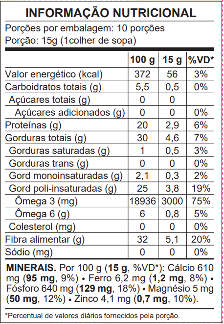 Chia Grãos 120G Vitalin