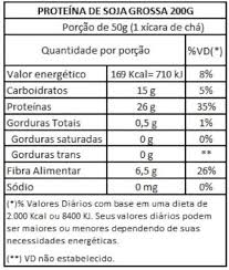 Proteína de Soja Grossa 200g Grings