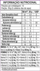 Soymix Original 300g Sivilí