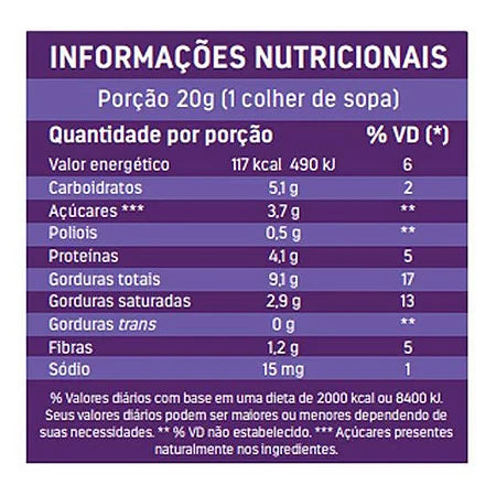 Pasta de Amendoim Avelã 250g Dr. Peanut