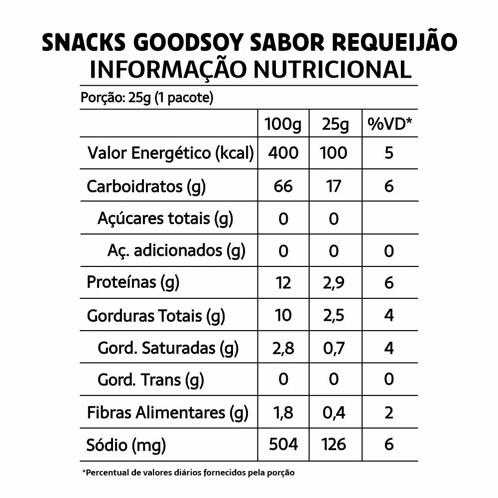 Snack GoodSoy Requeijão – Sem glúten, sem lactose – 25g