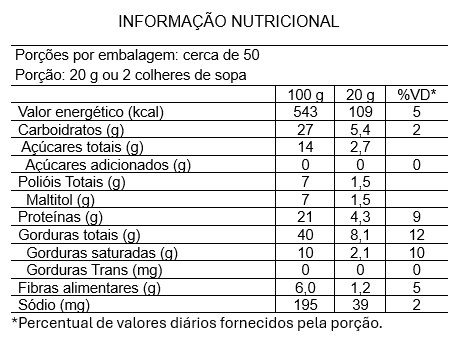 Pasta de Amendoim Whey Protein Zero Açúcar/Glúten 1kg Leitinho | La Ganexa