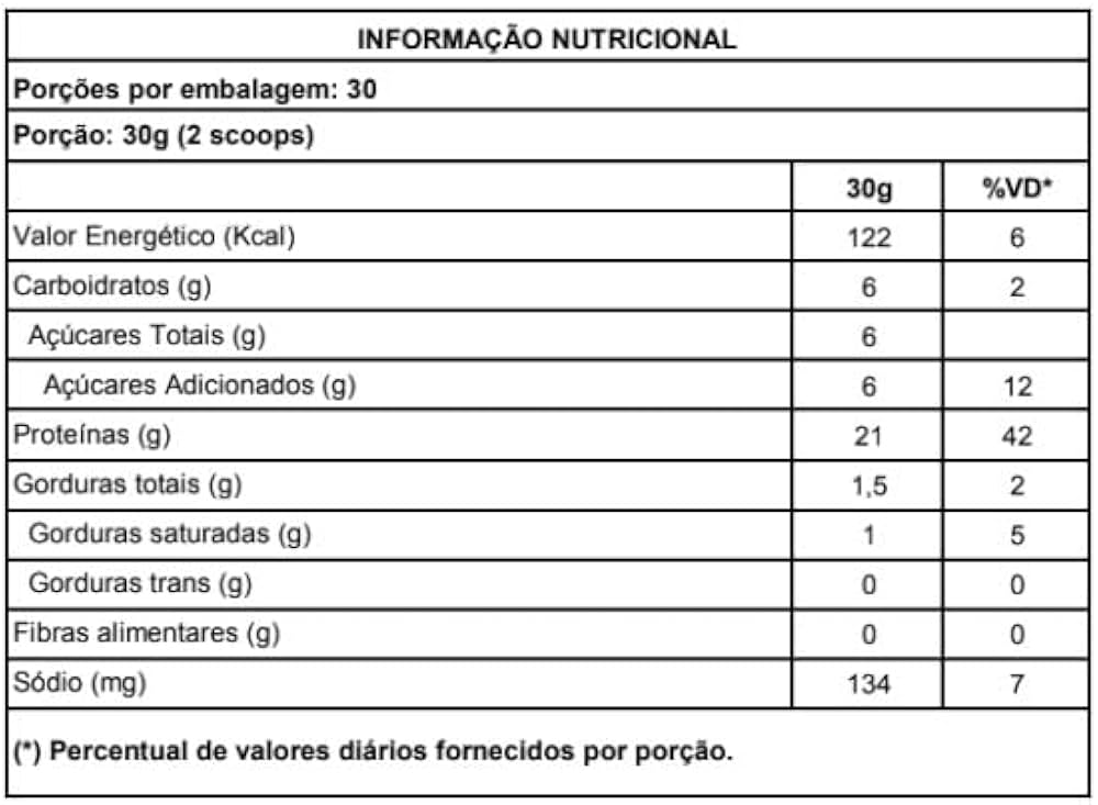 Whey 100% Pote 900g Doce de Leite - New Millen