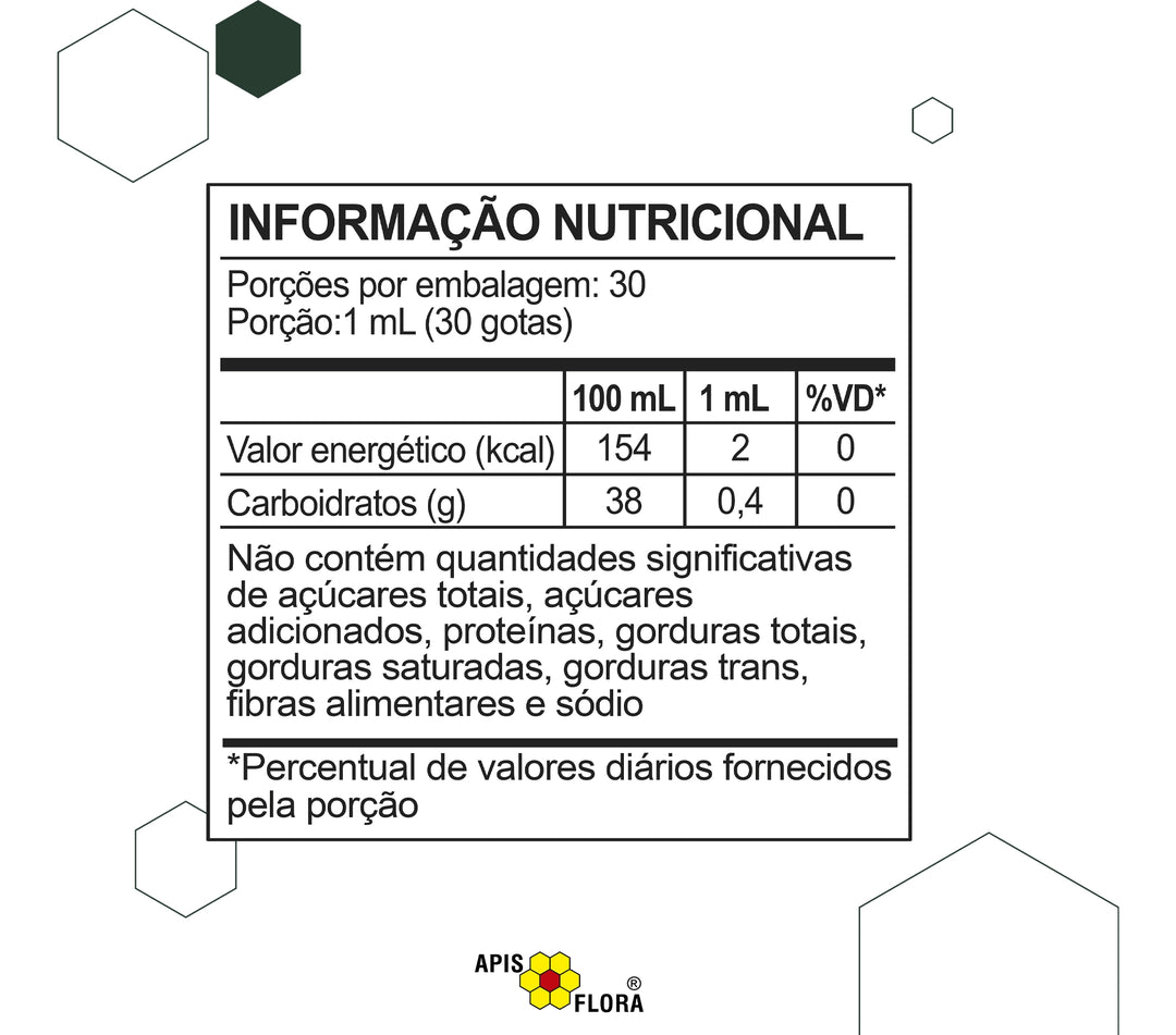 Extrato Aquoso de Própolis Verde sem Álcool Premium 11% 20ml | Apis Vida