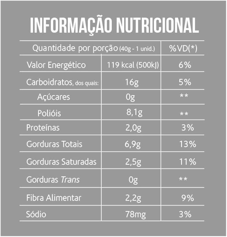 Muffin Double Chocolate Sem Açúcar Sem Glúten Sem Lactose Belive 40g Display com 10 unidades