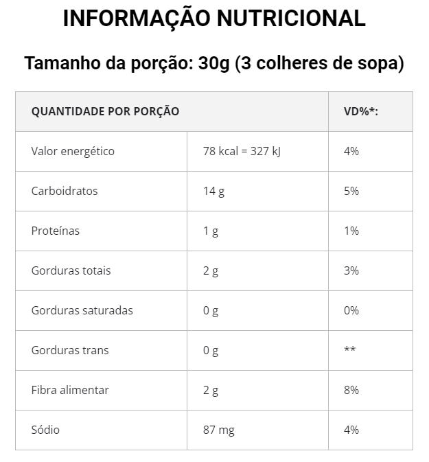 Farinha De Rosca Sem Glúten Sem Lactose 300g Aminna