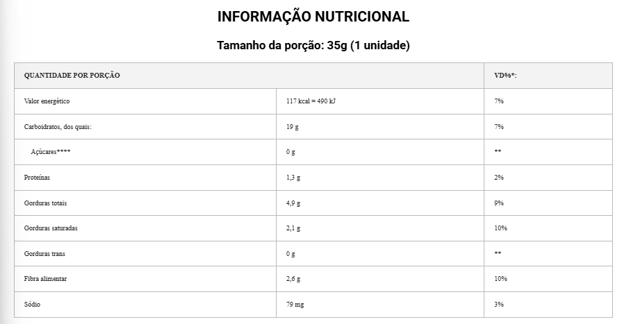 Bolinho For You - Abóbora com Coco