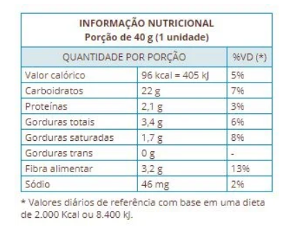 Bolinho Baunilha C/Morango Zero Açúcar 12 unidades 40g Suavipan