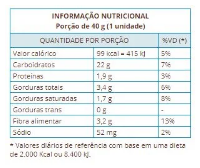 Bolinho Cenoura C/Chocolate Zero Açúcar 12 unidades 40g Suavipan