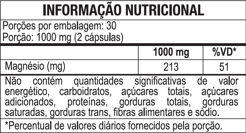 Duom 5 Magnésios 60 cápsulas