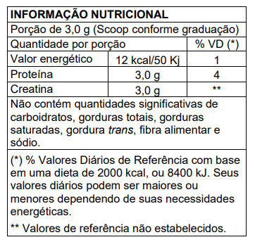 Creatina Monohidratada 300g New Millen