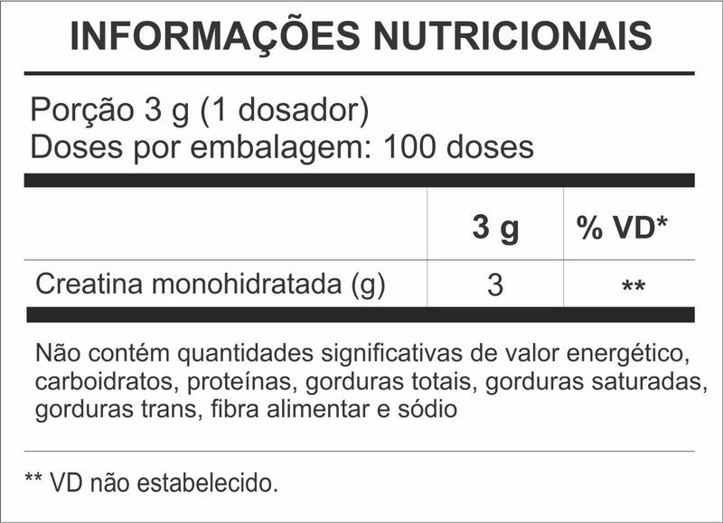 Creatina Monohidratada 150g Shark Pro