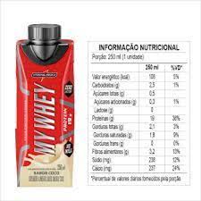 My Whey Zero Lactose 250ml sabor Coco | Integralmédica
