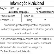 Coenzima Q10 60cps 350mg Duom