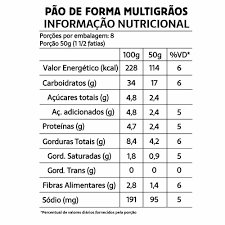 Pãozinho de Cebola Sem Glúten e Sem Lactose 200g | BeLive
