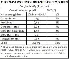 SNACK CHICK PEAS VEGANO S/GLUTEN 40G ERVAS FINAS C/AZEITE