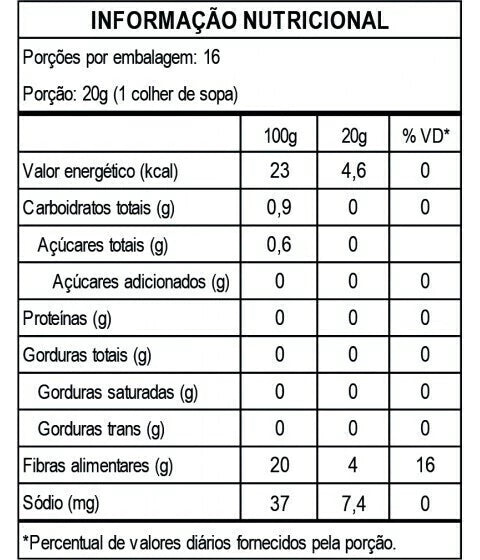 Calda De Doce De Leite 335g Mrs Taste