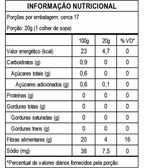 Calda De Caramelo 335g Mrs Taste