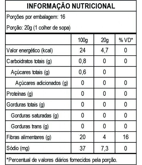 Calda De Morango 335g Mrs Taste