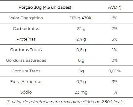 Biscoito De Arroz Integral Natural Life