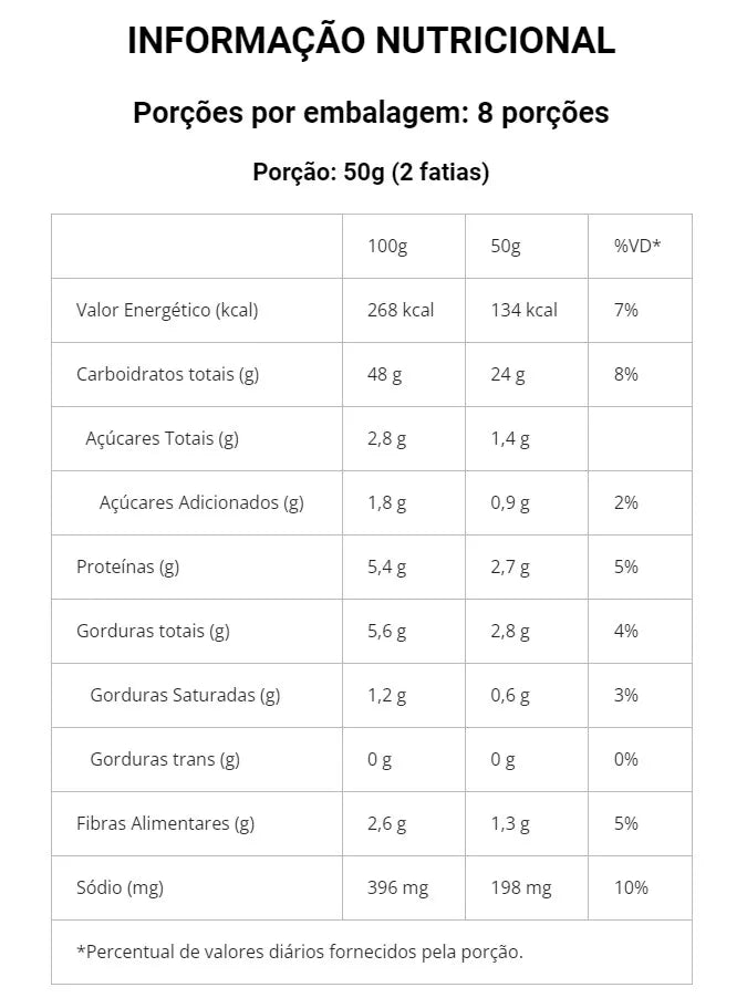 Pao Sem Gluten 450g Tradicional | Aminna