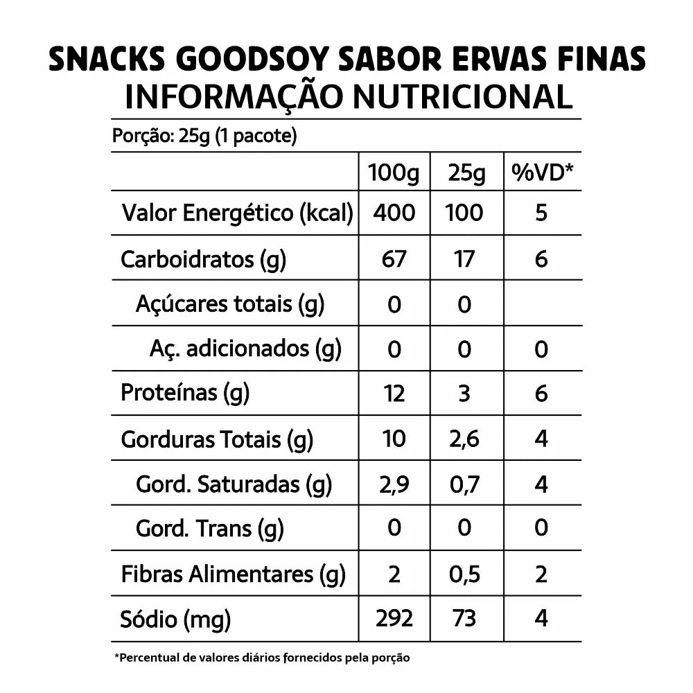 Snack GoodSoy Ervas Finas – Sem glúten, sem lactose - Snack Saudável – 25g
